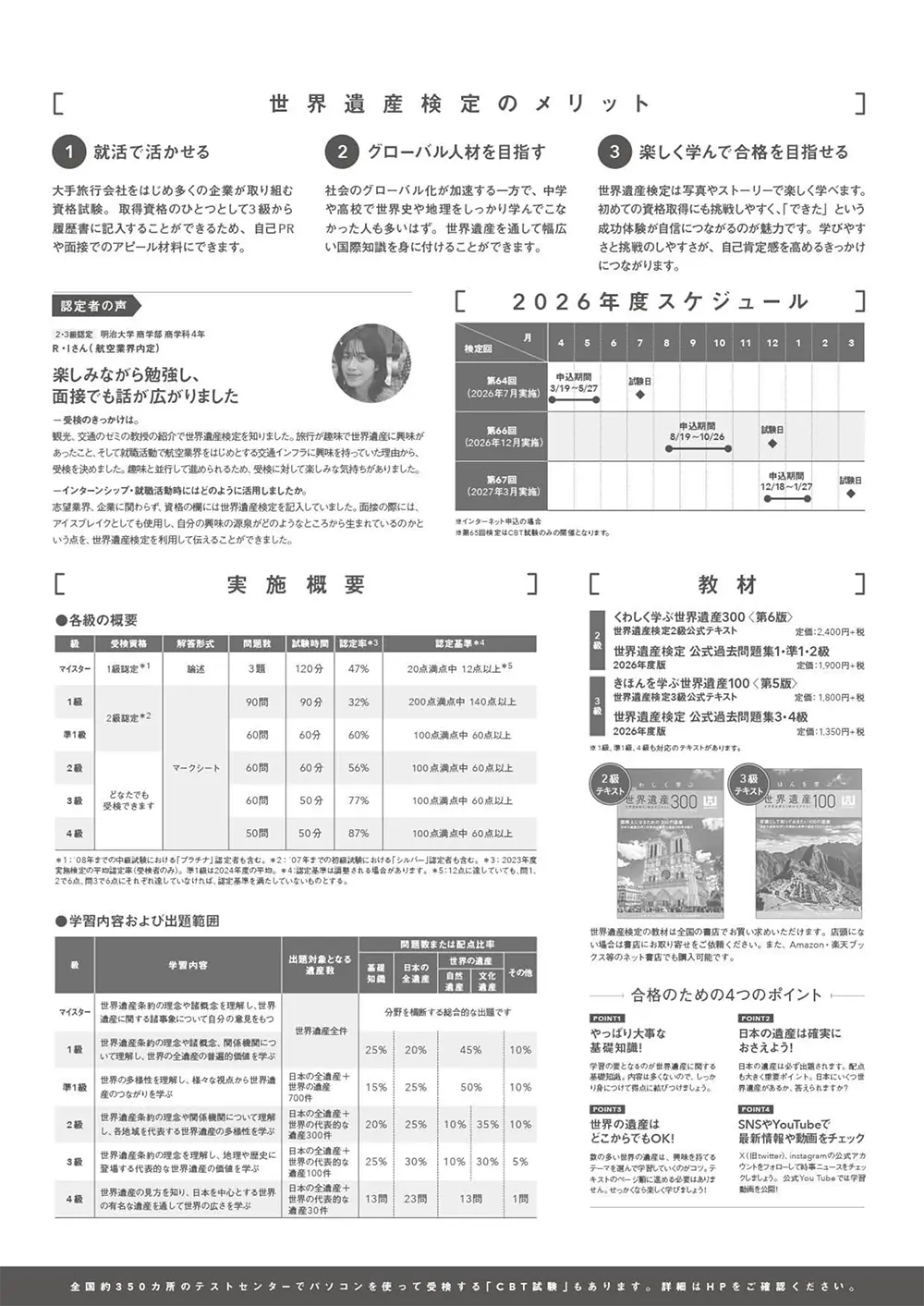 第64回世界遺産検定